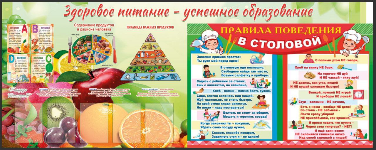 Неделя здорового питания.